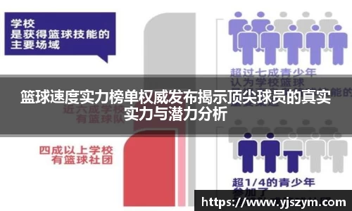 篮球速度实力榜单权威发布揭示顶尖球员的真实实力与潜力分析