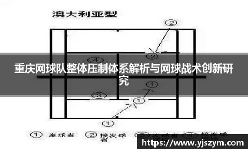重庆网球队整体压制体系解析与网球战术创新研究